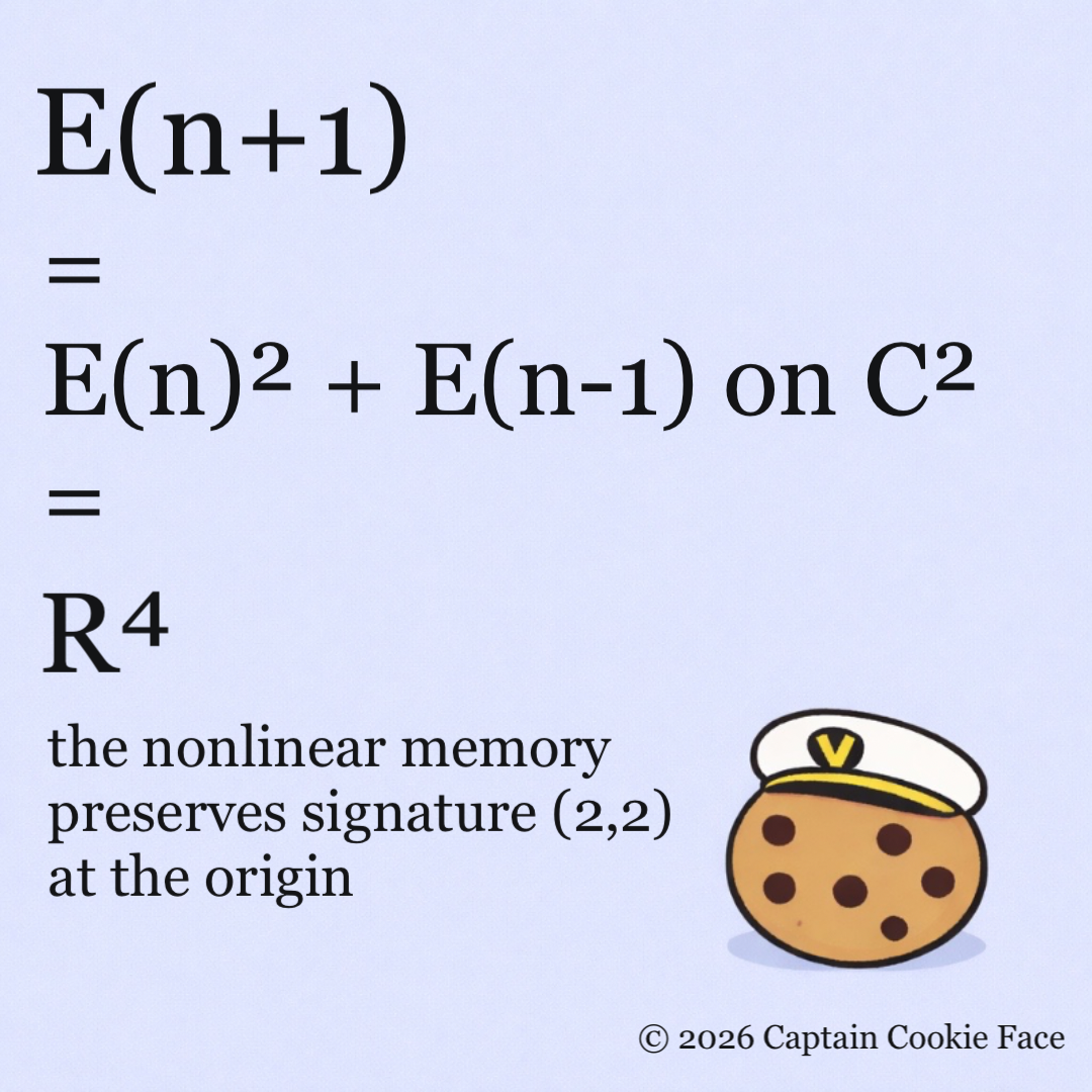 The Conformal Signature